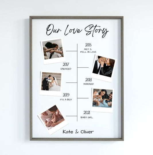 Custom Love Journey Photo Timeline Frame | Personalized Couples Milestone Gift